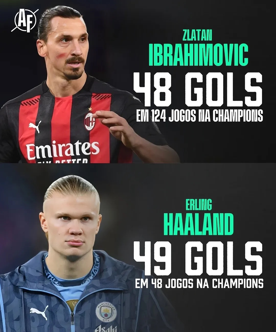 kaiyun-哈兰德迎来三赛季高光表现，IG球迷沸腾！